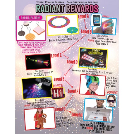 Radiant Rewards Prizes w/ Participation Prize Program Poster, 20 x 30